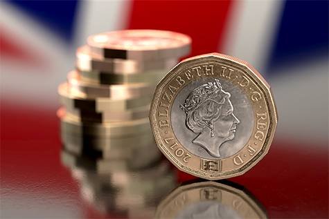 The British pound holds near a two-week high ahead of UK inflation data